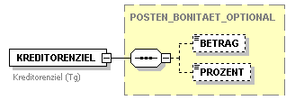 bonitaetstransfer_p120.png