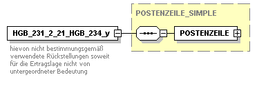 bilanztransfer_p451.png