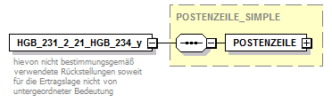 bilanztransfer_p451.png
