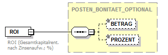 bonitaetstransfer_p176.png