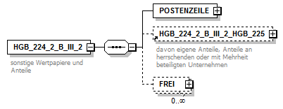 bilanztransfer_p285.png