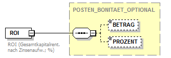 bonitaetstransfer_p176.png