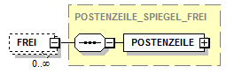 bilanztransfer_p262.png