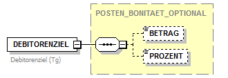 bonitaetstransfer_p143.png